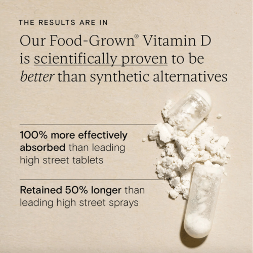 Image shows a bottle of Food-Grown® Vitamin D from Wild Nutrition.